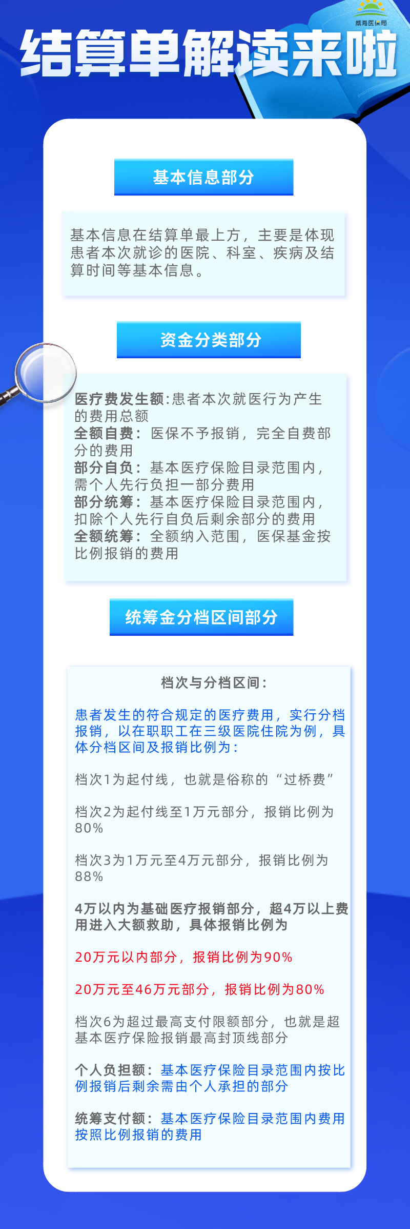 微信图片_20211209164728.png
